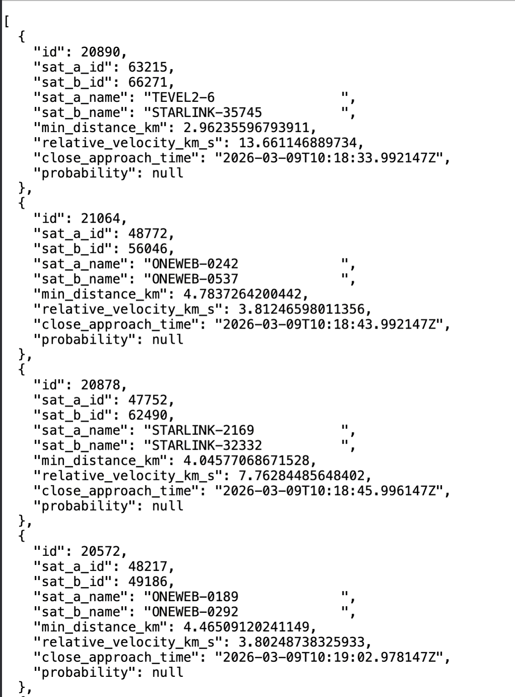 Aegis Orbit API